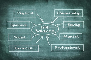 Life Balance - Blog