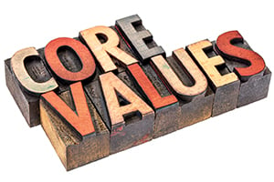 Core Values - Blog