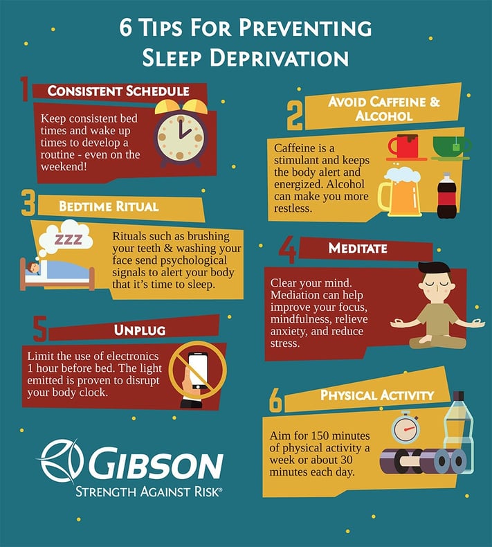 Sleep Deprivation - blog.jpg