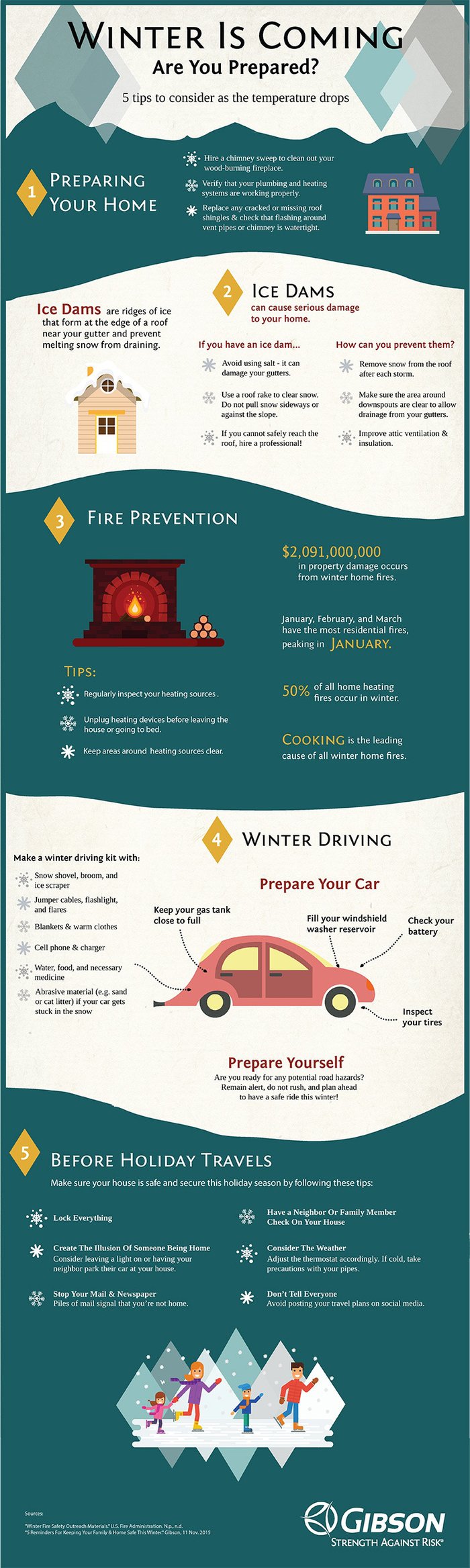 Winter_Is_Coming_-_Infographic_-_small-1.jpg